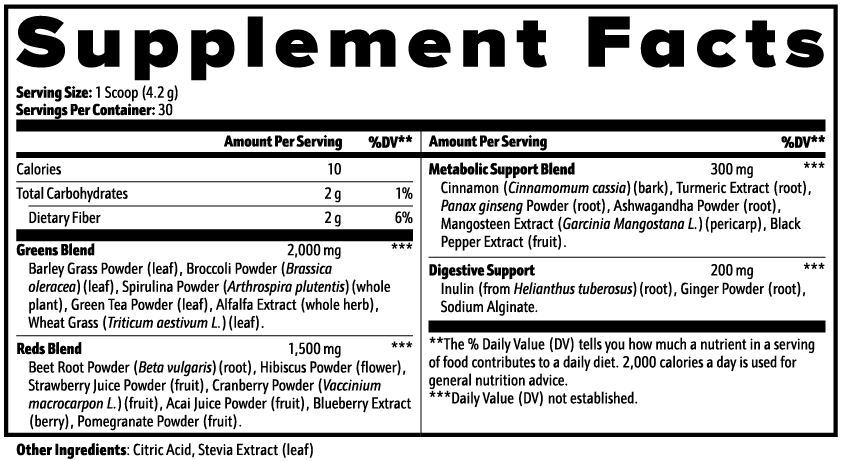 Green Superfood Powder | Daily Greens Supplement